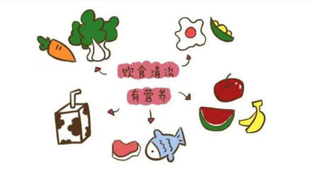 肺栓塞患者護(hù)理，術(shù)后恢復(fù)要注意什么？