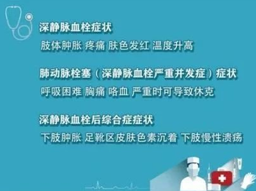 警惕！這個(gè)全球“第三大心血管殺手”，我們?cè)撊绾螒?yīng)對(duì)？