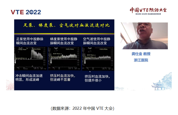 動(dòng)脈血栓和靜脈血栓有什么區(qū)別嗎？