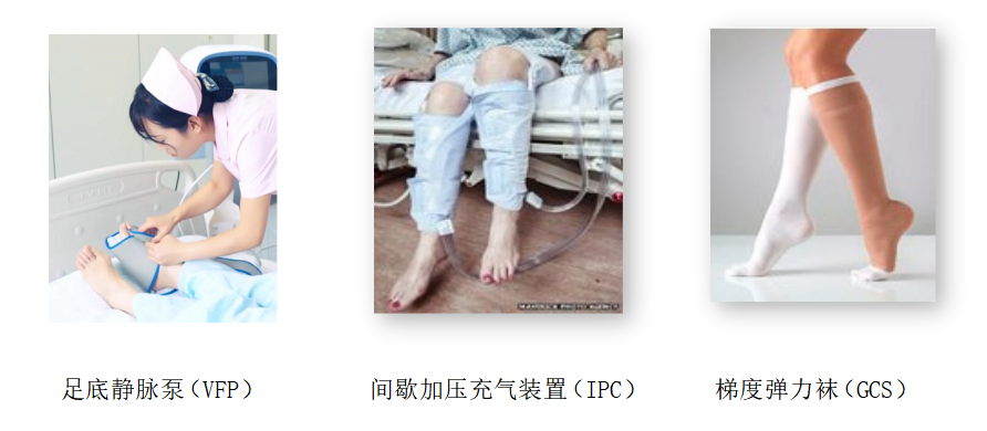 圍術期患者VTE的預防，只知道抗凝可不行