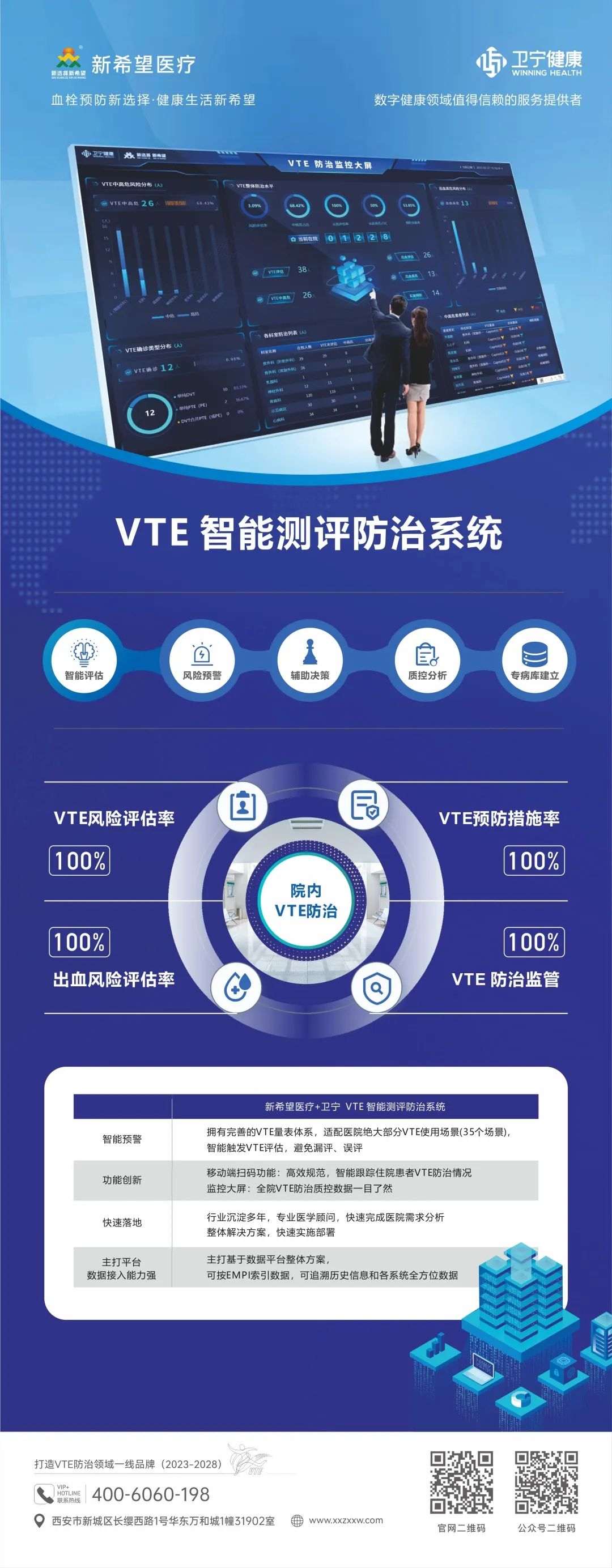 《聚焦V血栓 共創(chuàng)新希望》陜西省靜脈血栓防治巡講會(huì)順利召開(kāi)