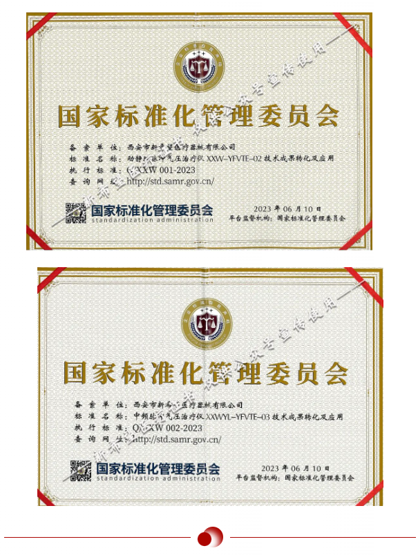 喜報|新希望醫(yī)療產(chǎn)品通過國家標(biāo)準(zhǔn)化管理委員會認(rèn)定