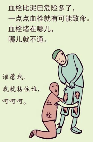 腎病綜合癥的VTE預防