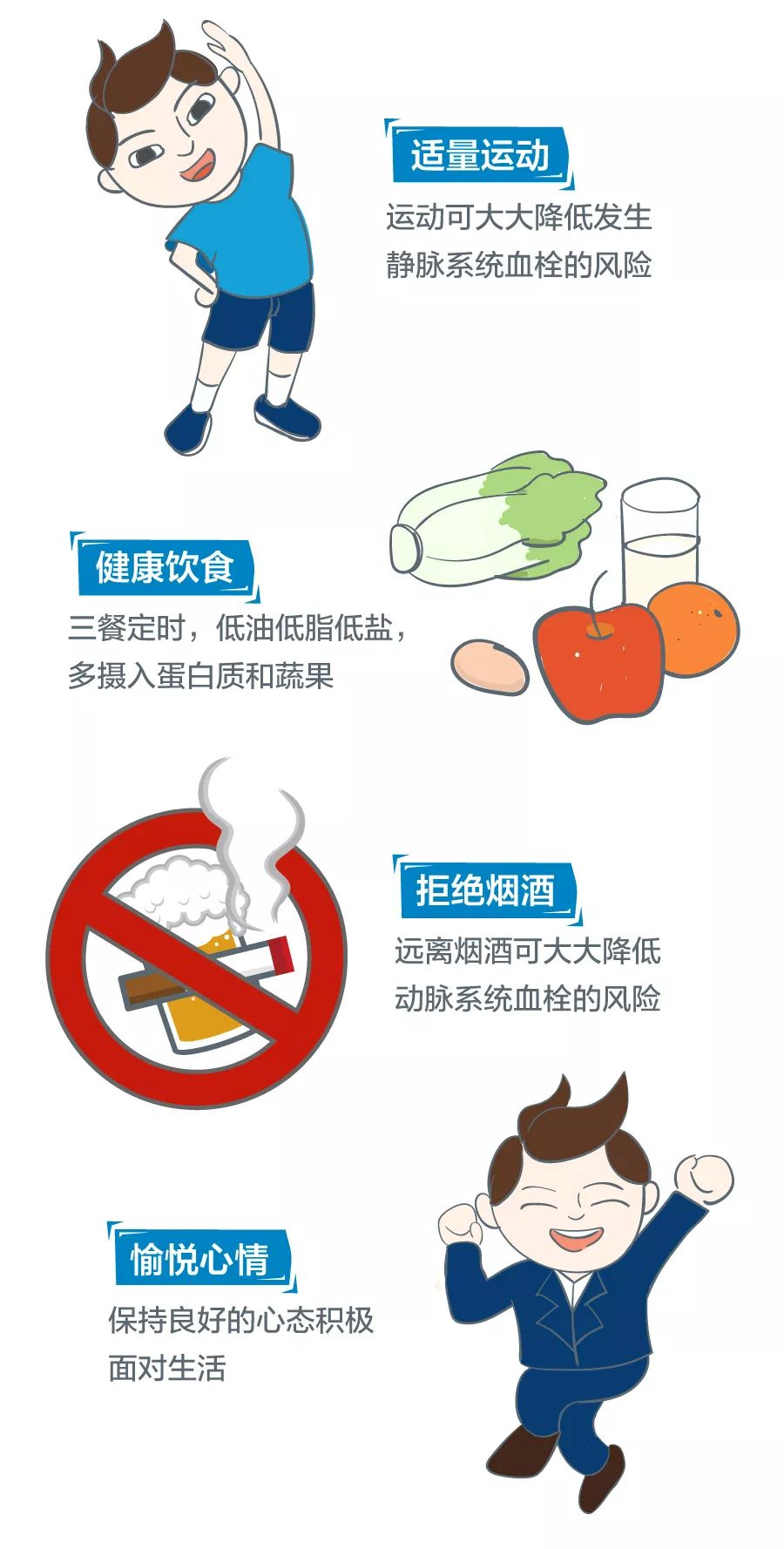 深靜脈血栓能致命，防治“大法”要了解！