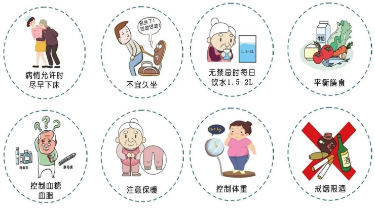 VTE的危害您了解嗎？